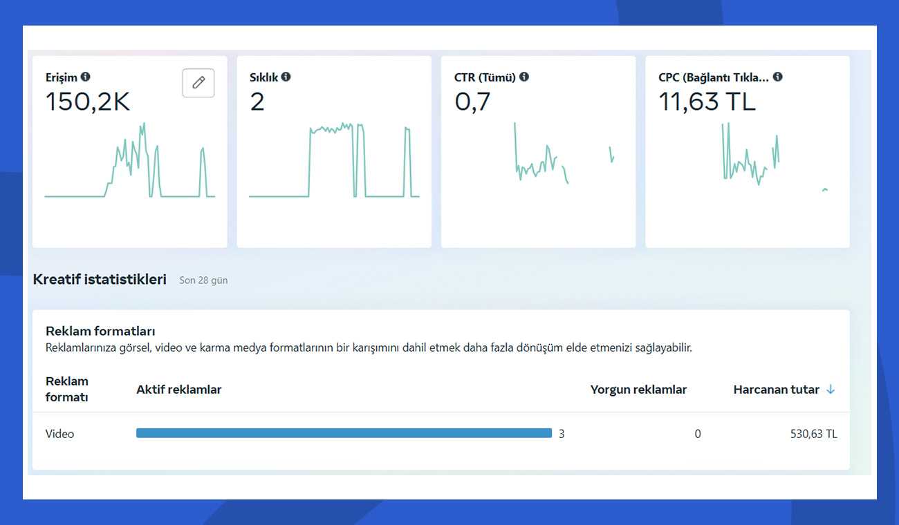 Ahmet-Çelik-Cosmetics